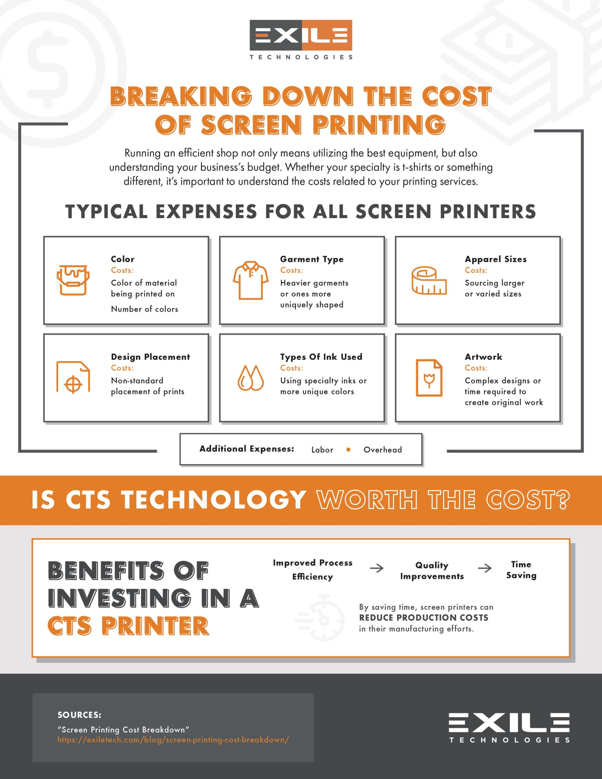 Pricing Table – Brooks Apparel Screen Printing